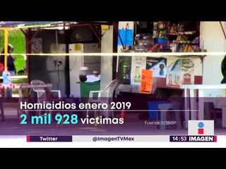 Enero  2019 fue el mes más violento de los últimos 4 años | Noticias con Yuriria Sierra