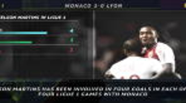 5 things you didn't know - Martins in top form with Monaco