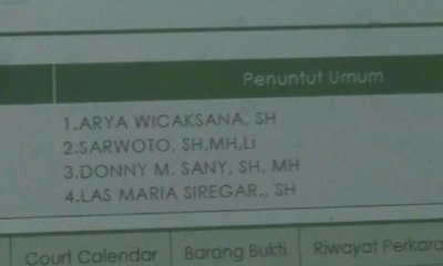 Jaksa Ahmad Dhani Jadi Anggota JPU Ratna Sarumpaet