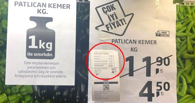 Tanzim Satışların Ardından Fiyat İndirimine Giden Marketler, Fiyat Etiketine Maliyet Tablosu Ekledi