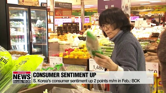S. Korea's consumer sentiment rises for third consecutive month in Feb.