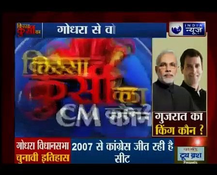 किस्सा कुर्सी का_ गुजरात चुनाव में गोधरा की जनता के मुद्दे और उनके सवाल Kissa Ka