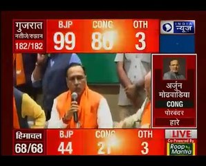 गुजरात के सीएम विजय रुपानी का बयान, बोले- जनता ने भरोसा करके छठी बार जीत दिलाई