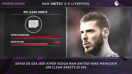5 Things - De Gea Ukir Clean Sheet Ke-100