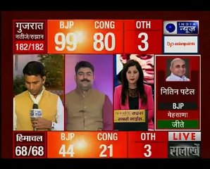 गुजरात-हिमाचल विधानसभा चुनाव में बीजेपी की जीत के बाद दिल्ली के पार्टी मुख्यालय