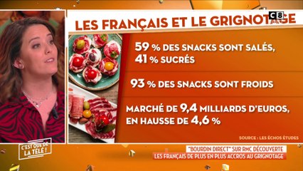 Les Français de plus en plus accros au grignotage