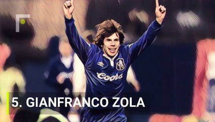 CHELSEA 5 HIGHEST GOALSCORERS PREMIER LEAGUE ERA