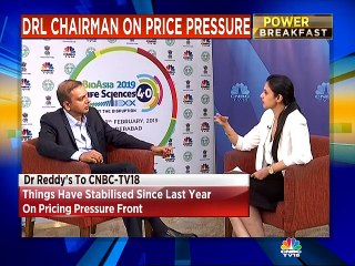 DRL on pricing pressure