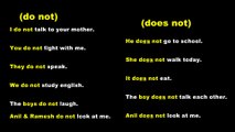 Learn English Grammer Day-57 || Negative Sentence:- do not / does not  V  Other words