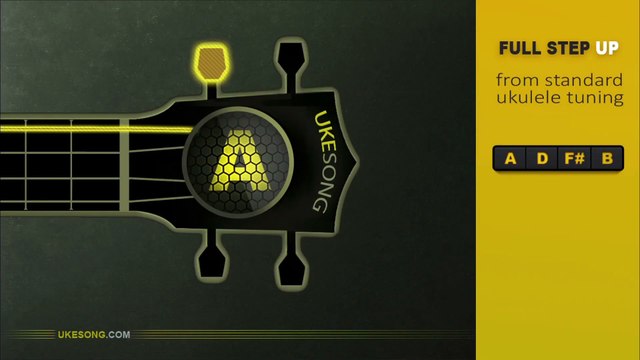 Full step up ukulele tuning - Online Ukulele Tuner