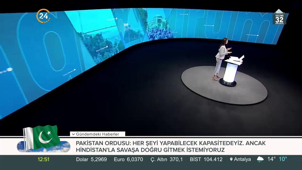Hava Durumu