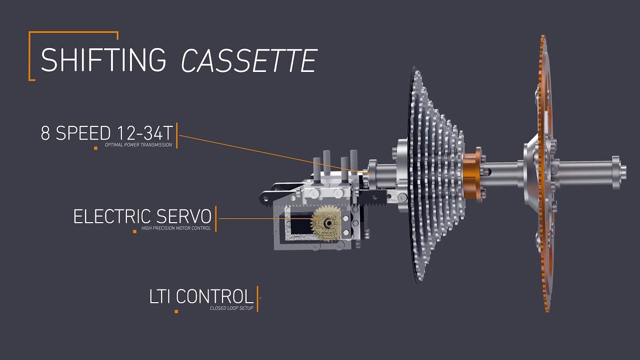 Presentatie ontwerp VeloX 9