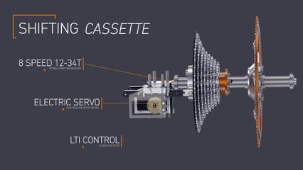 Presentatie ontwerp VeloX 9