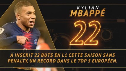 Ligue 1 - Les tops et les flops avant la 27e j.