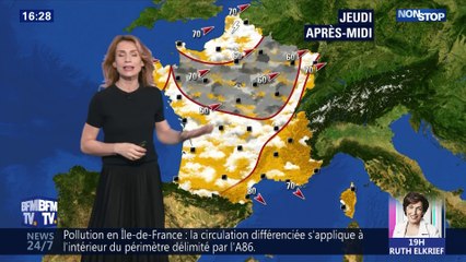 La météo pour ce jeudi 28 février 2019