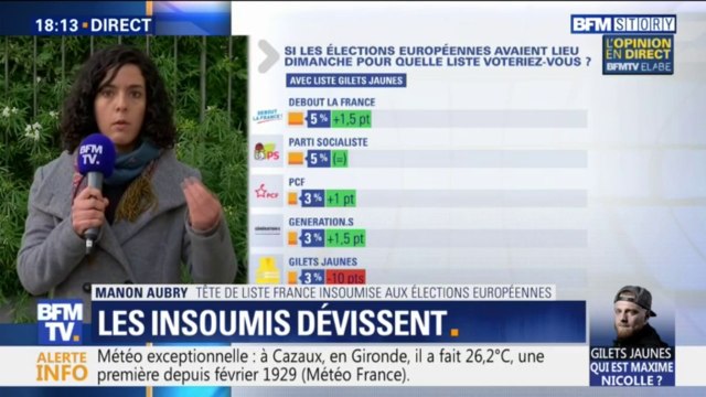 Manon Aubry, tête de liste LFI aux européennes: Notre liste est déjà une liste de rassemblement