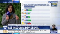 Manon Aubry, tête de liste LFI aux européennes: 