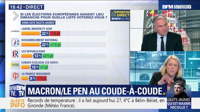 Européennes: Emmanuel Macron et Marine Le Pen sont au coude-à-coude (2/2)