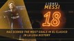 Fantasy Hor ot Not - Messi's El Clasico