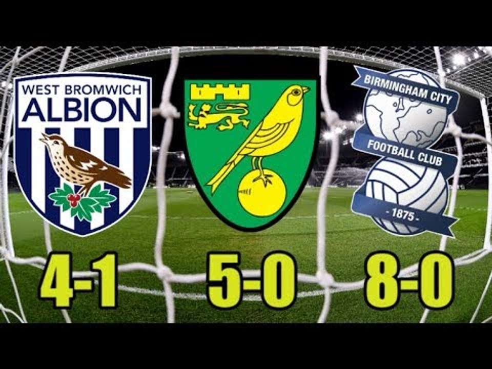 Every Championship Club's Biggest Ever Defeat