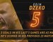 Fantasy Hot or Not ... Dzeko refinding form with five goals in five