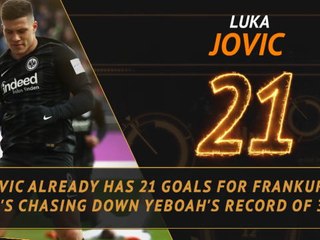 Bundesliga Fantasy Hot or Not - Gotze's impressive start to 2019