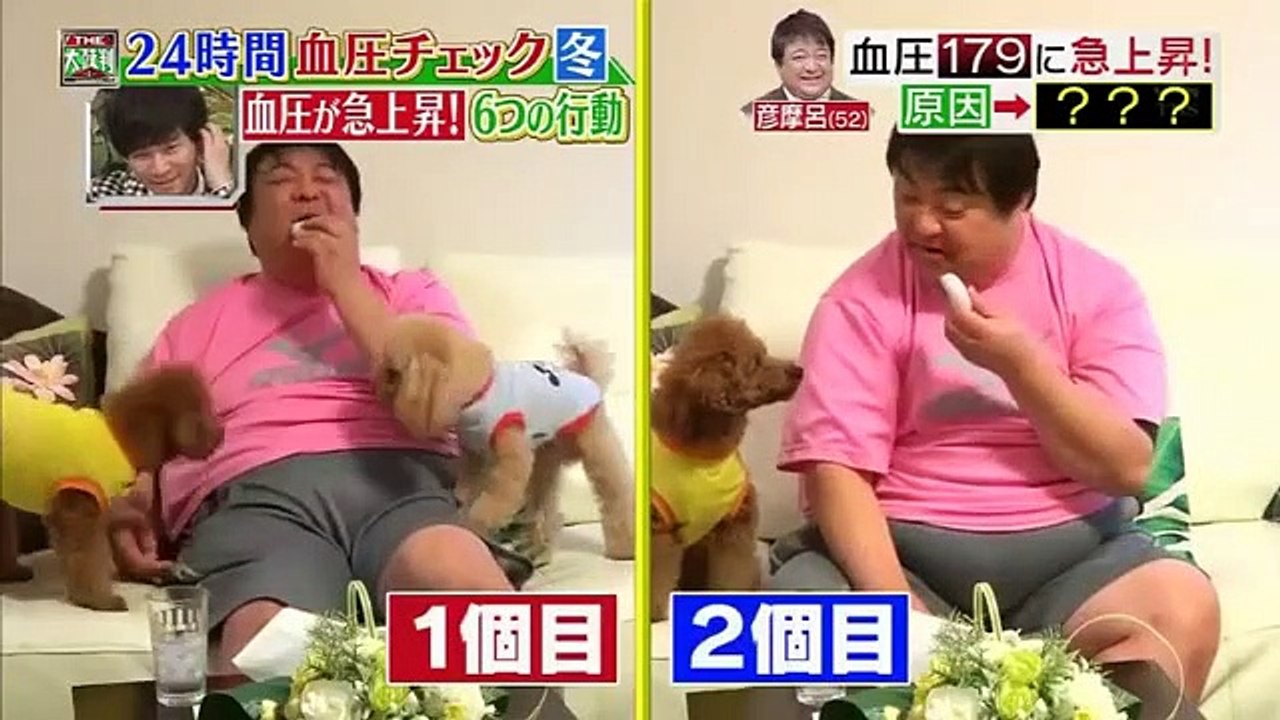 名医のTHE太鼓判 2019年2月4日 【冬の高血圧★芸能人24時間血圧測定】
