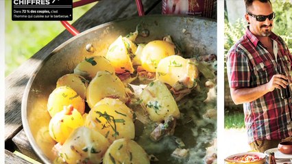 Magazine Ricardo : volume 12, numéro 5