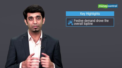 Ideas for Profit | Receding cost pressures to aid margin recovery in tile and sanitaryware cos