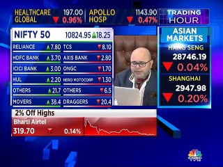 Ashwani Gujral’s stock ideas