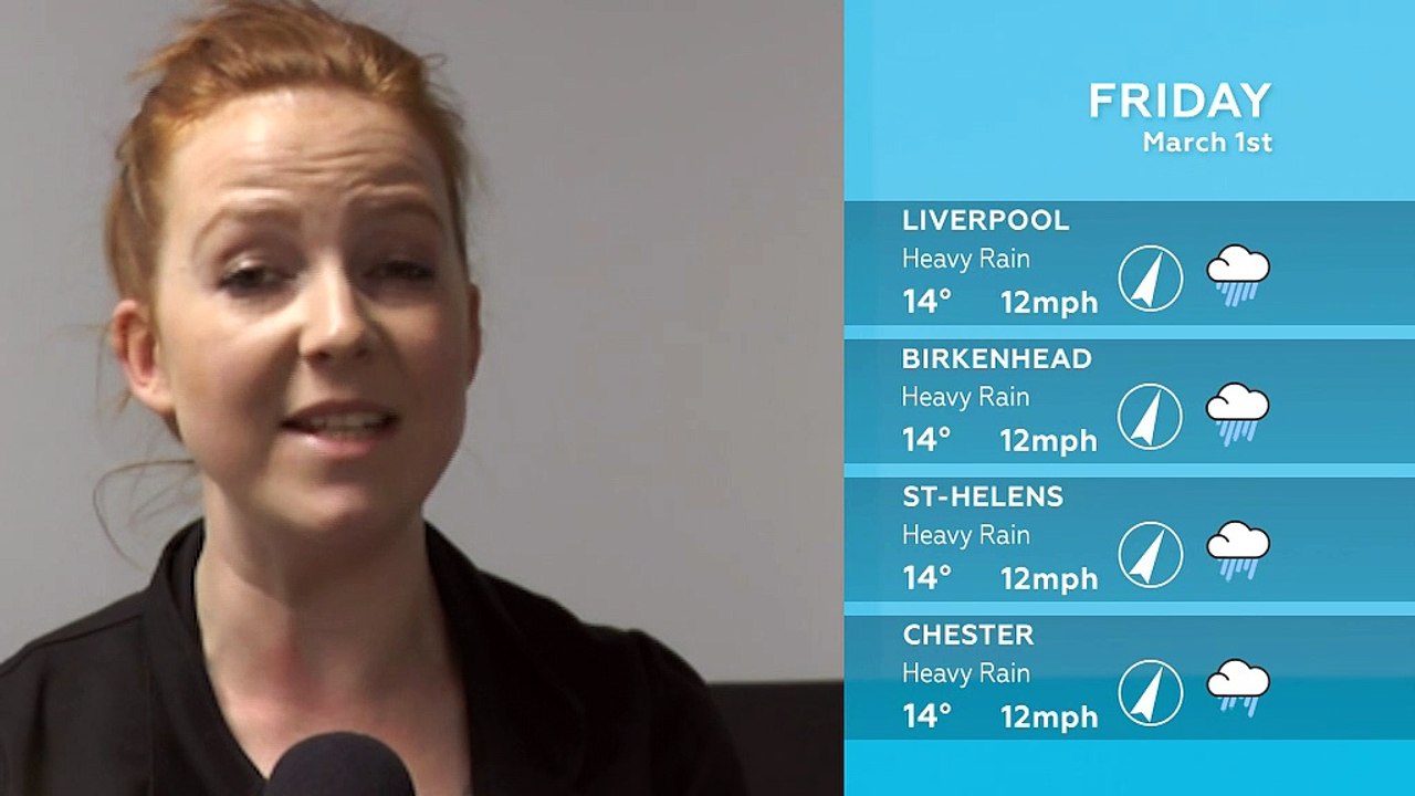 WEATHER: March 1st 2019
