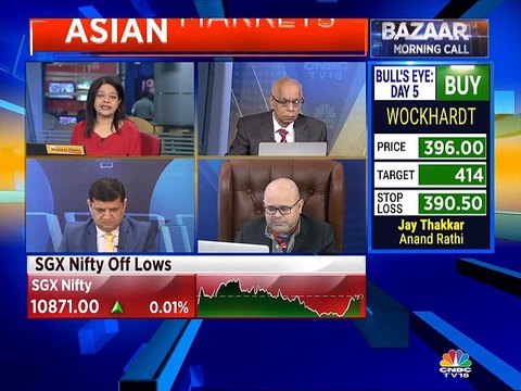 Ashwani Gujral's Stock Views for March 1