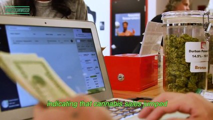 This Week in Weed: California May Experience a Drought!