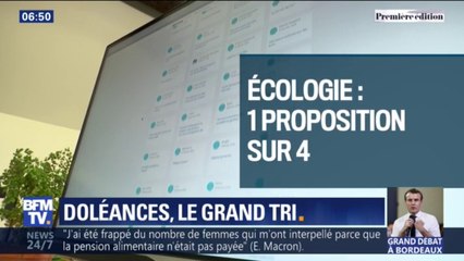 Grand débat: ce que l'on sait déjà sur les doléances des Français