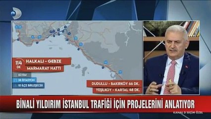 Download Video: Binali Yıldırım: İstanbul’un trafiği 5 yıl içinde katlanılabilir hale gelecek