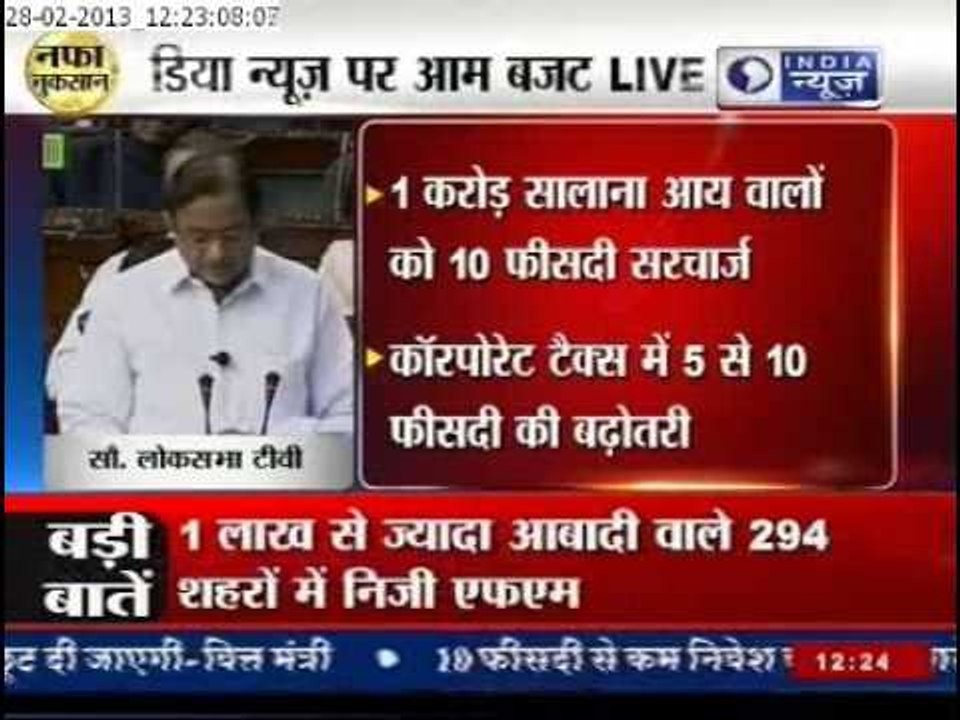 Tax Slab Remain Constant this Session