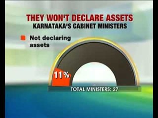 Karnataka's MLAs defy Lokayukta