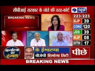 Breaking News: CBI has become a caged Parrot