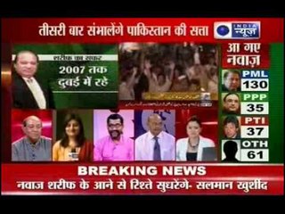 Pakistan Election: Will Nawaz Sharif proves a new image of Pakistan?
