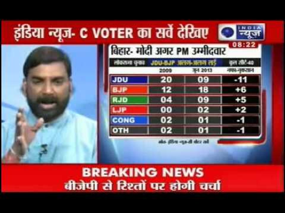 Tonight with Deepak Chaurasia: What would happen if BJP-JD(U) split?