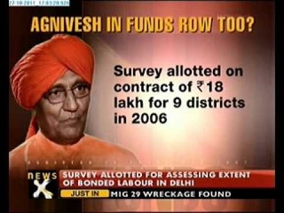 Swami Agnivesh in fund row