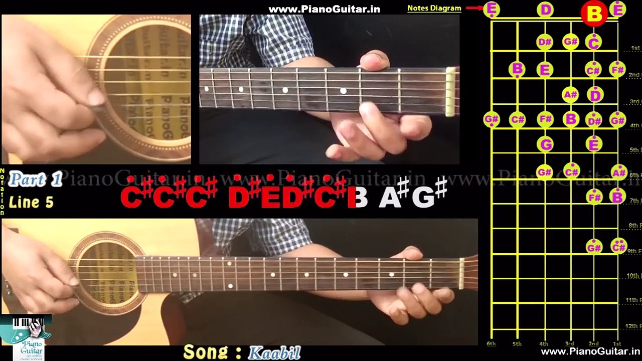 Learn Guitar Online in India