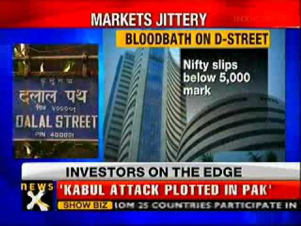Sensex plunges 300 points;bloodbath on dalal street