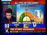 Cliffhanger in Rajya Sabha over Lokpal