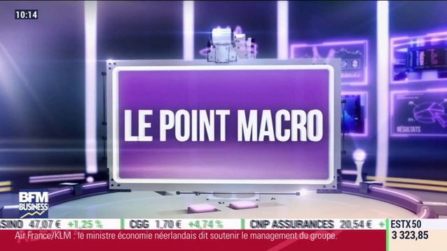 Le point macro: Contradiction moins forte que prévu du PMI manufacturier en Chine - 01/03