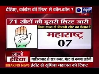 Congress releases its second LS candidate list