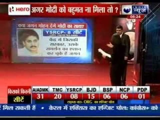 India News exit polls: Know how India voted - Part II