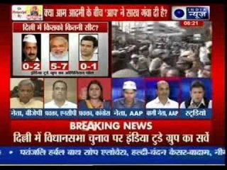 Badi Bahas: Why is Kejriwal's graph going down?