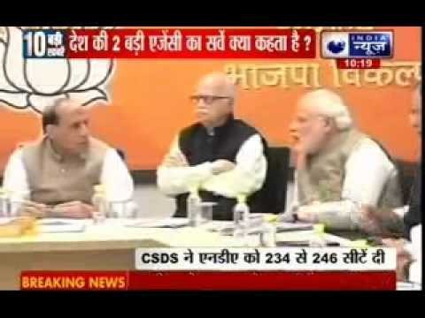 Lok Sabha polls 2014: Latest polls give the NDA 234-246 seats