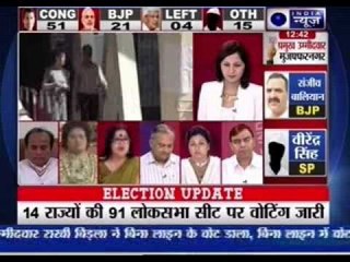 2014 Lok Sabha Election: Third phase of polling underway